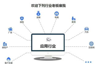 人工智能呼叫系统 上海咨询网络科技研发的新前沿