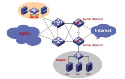 守护数字疆域 仙桃网络安全与诚乐科技的网络科技研发之路